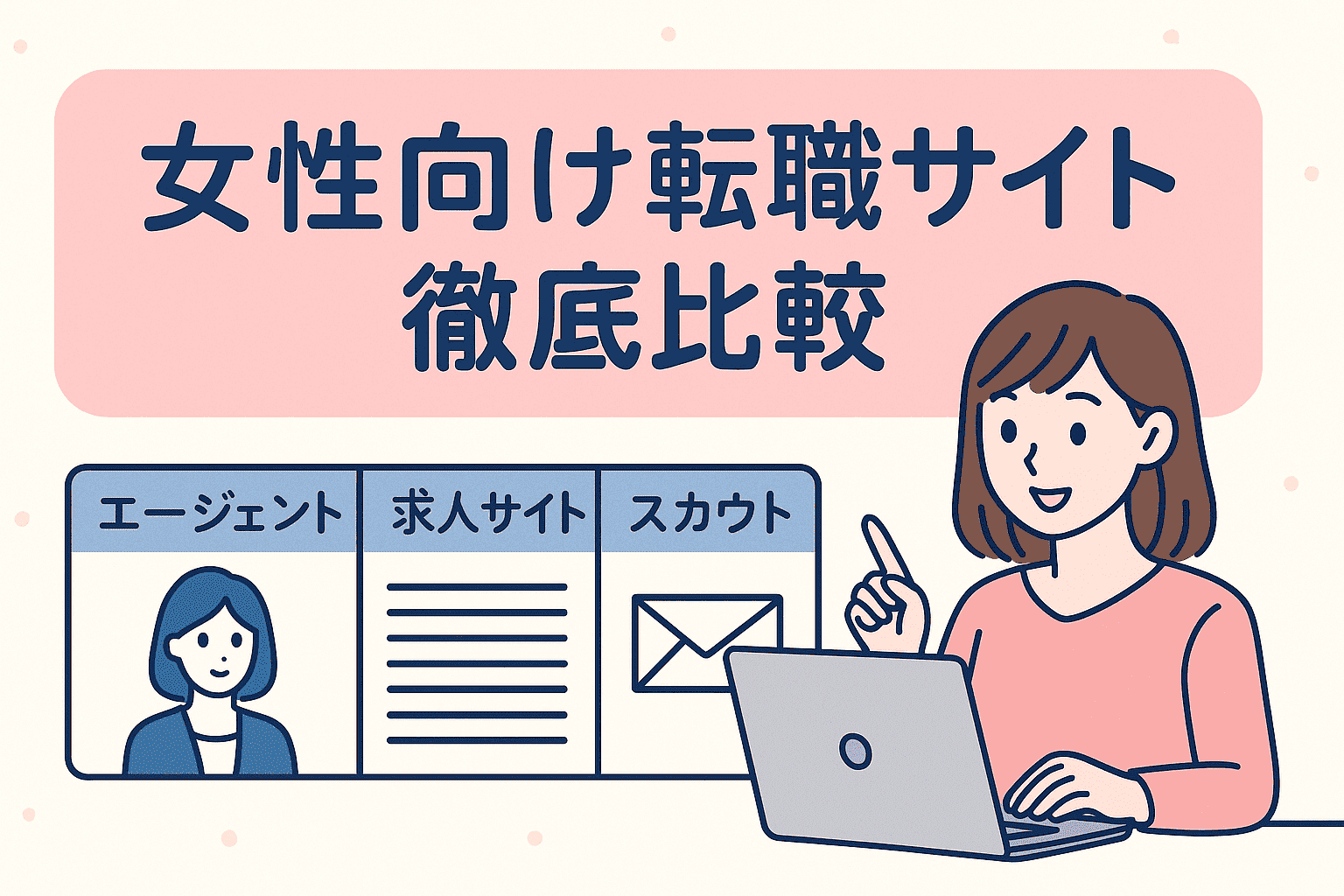 女性向け転職サポートサイト徹底比較｜エージェント・求人サイト・スカウトの違いアイキャッチ画像