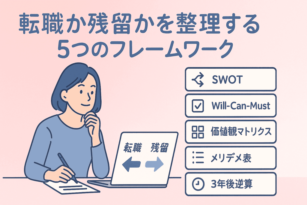 転職か残留か迷う40代女性へ｜5つのフレームワークで“今の答え”を見つけるアイキャッチ画像